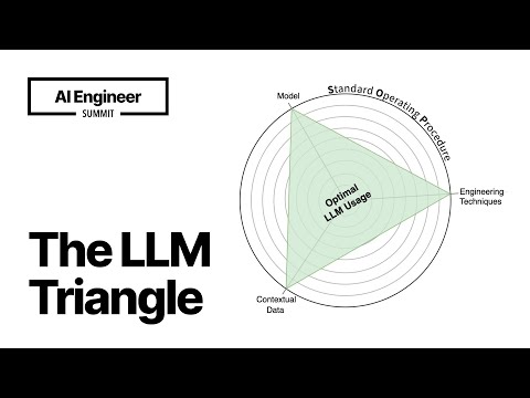 把LLM当实习生：Almog Baku的AI应用工程三角
