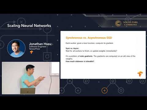 如何真正把神经网络做大：一线工程师的规模化经验