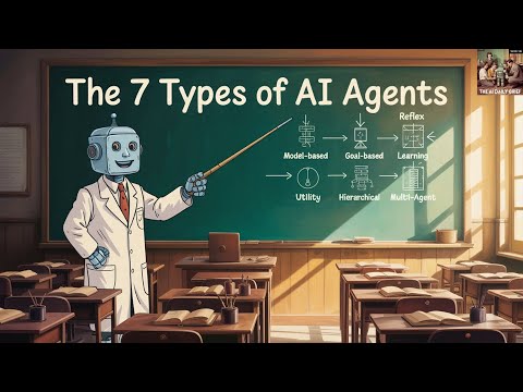 从助手到协作者：AI Agent七种形态与企业新分工