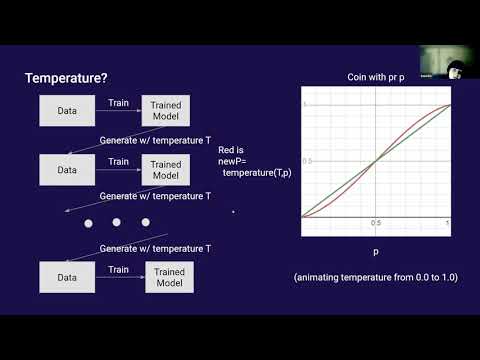她在 OpenAI Demo Day 提醒：语言模型正在悄悄放大人类偏见